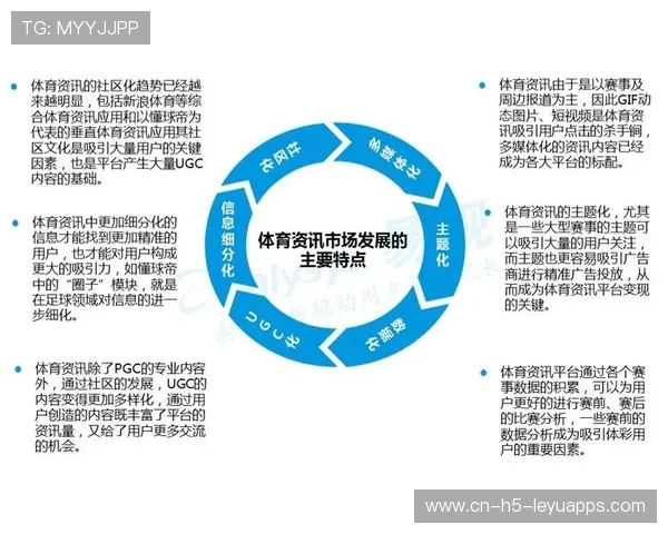 中国篮球数据分析系统的发展潜力，中国篮球数据库查询
