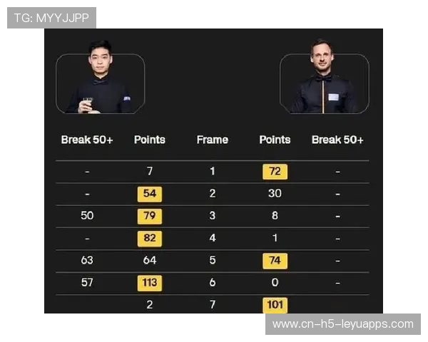 斯诺克2席16强出炉！斯佳辉轰6-0，吴宜泽德比逆转，火箭救赛点！，2021斯诺克完整版